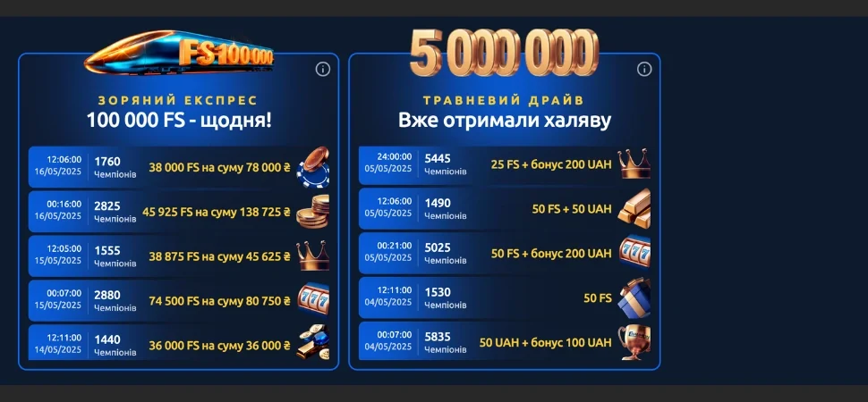 Джекпот слоти Champion Casino та накопичувальні призи
